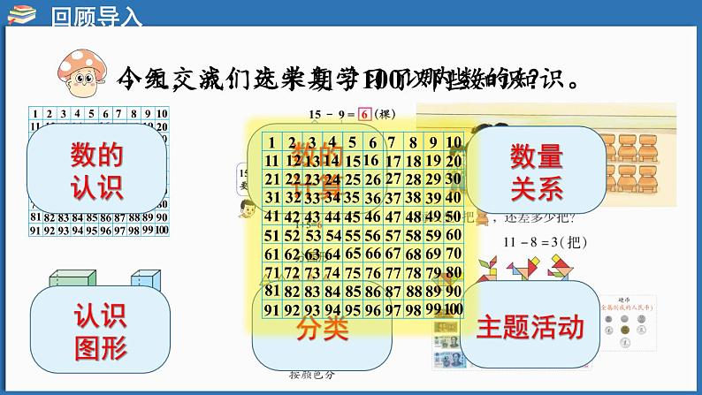 西师大版（2024）一年级下册数学下册--7.1 100以内数的认识（课件）第3页