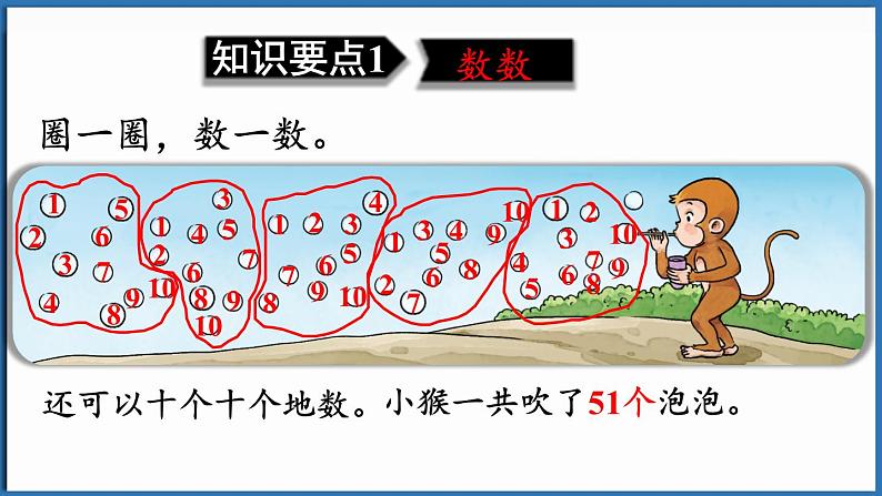 西师大版（2024）一年级下册数学下册--7.1 100以内数的认识（课件）第6页