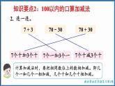 西師大版（2024）一年級下冊數(shù)學(xué)下冊--7.2 100以內(nèi)數(shù)的加、減法（課件）