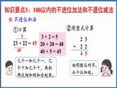 西師大版（2024）一年級下冊數(shù)學(xué)下冊--7.2 100以內(nèi)數(shù)的加、減法（課件）