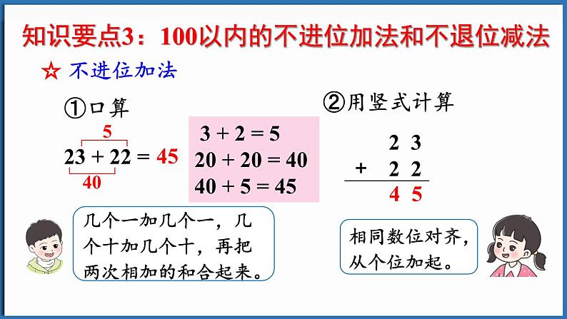 西师大版（2024）一年级下册数学下册--7.2 100以内数的加、减法（课件）第5页