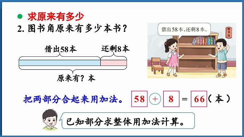 西师大版（2024）一年级下册数学下册--7.3 数量关系（课件）第4页