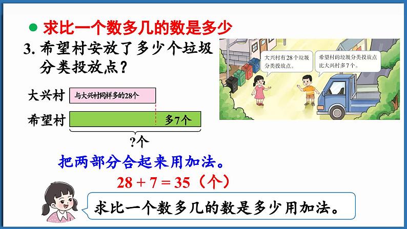 西师大版（2024）一年级下册数学下册--7.3 数量关系（课件）第5页