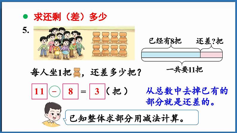 西师大版（2024）一年级下册数学下册--7.3 数量关系（课件）第7页