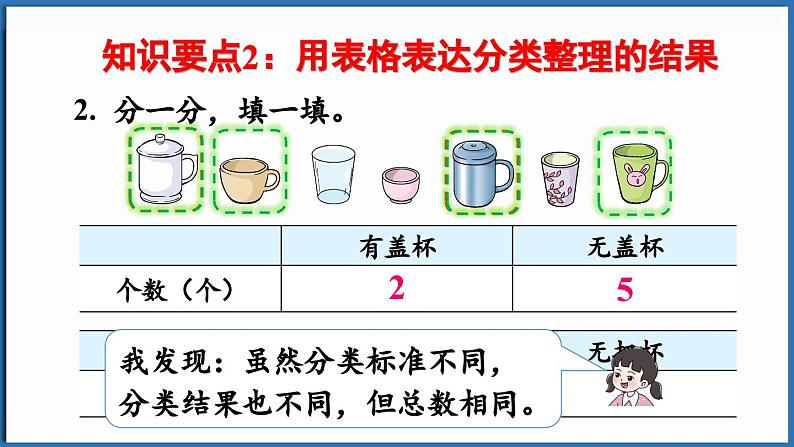 西师大版（2024）一年级下册数学下册--7.5 数据分类（课件）第6页