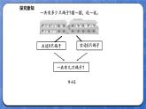 1.4 开心农场（课件）-2024-2025学年一年级下册数学北师大版