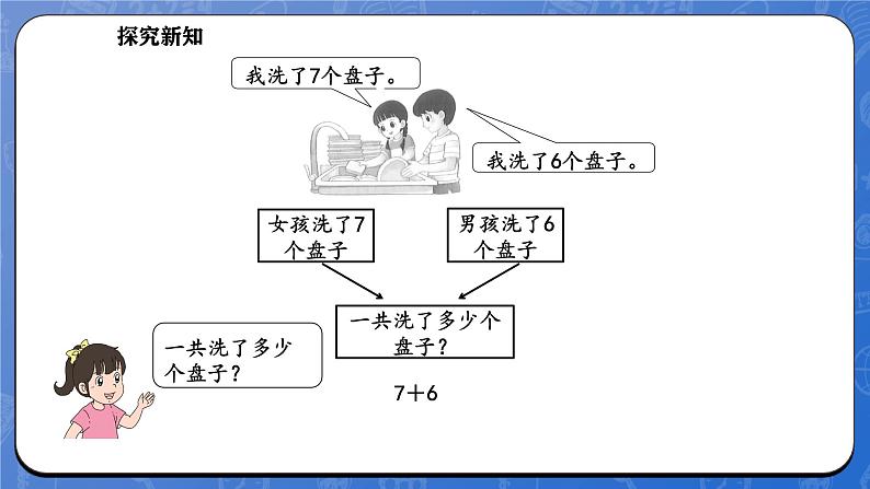 1.5 一起做家务（课件）-2024-2025学年一年级下册数学北师大版第4页