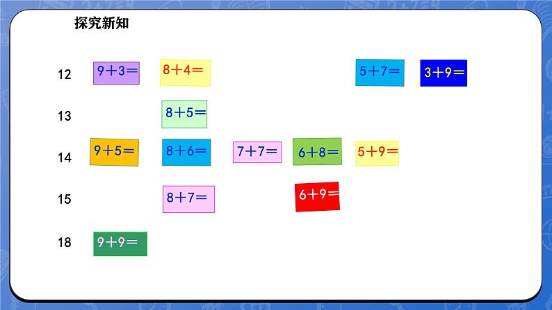 1.7 做个加法表（课件）-2024-2025学年一年级下册数学北师大版第5页