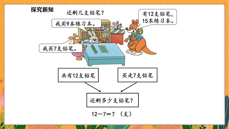 3.1 买文具（课件）-2024-2025学年一年级下册数学北师大版第4页