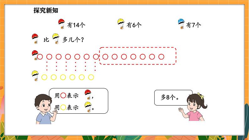 3.5 跳伞表演（1）（课件）-2024-2025学年一年级下册数学北师大版第6页