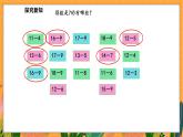 3.8 做个减法表（课件）-2024-2025学年一年级下册数学北师大版