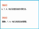 1.4 开心农场（课件）-2024-2025学年一年级北师大版（2024）数学下册