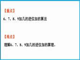 1.5 一起做家務(wù)（課件）-2024-2025學(xué)年一年級(jí)北師大版（2024）數(shù)學(xué)下冊(cè)