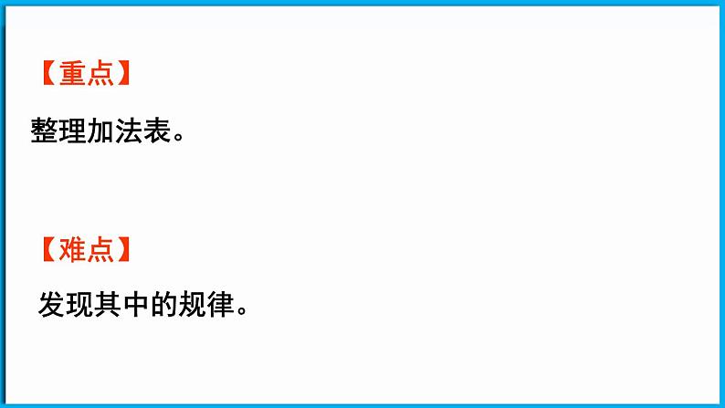 1.7 做个加法表（课件）-2024-2025学年一年级北师大版（2024）数学下册第3页