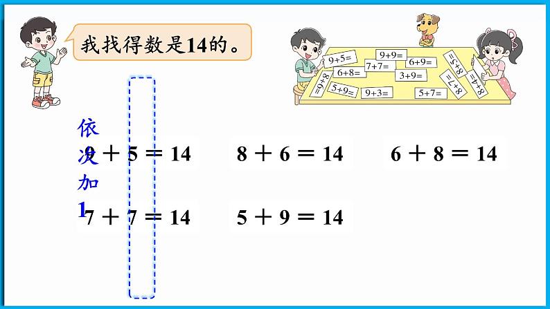 1.7 做个加法表（课件）-2024-2025学年一年级北师大版（2024）数学下册第6页