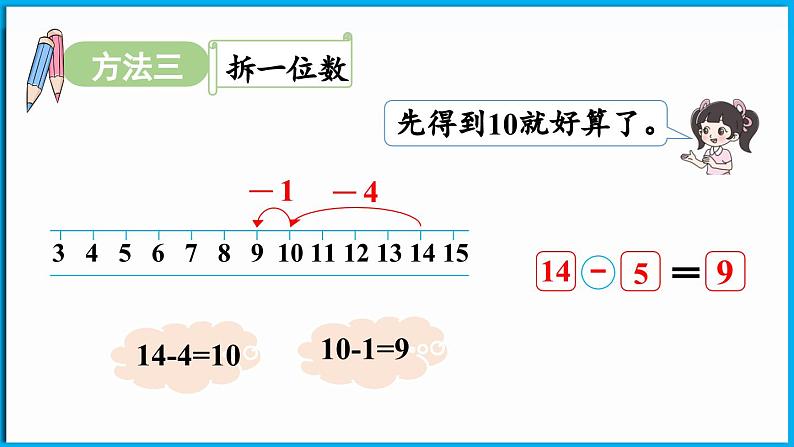 3.3 凑数游戏（课件）-2024-2025学年一年级北师大版（2024）数学下册第7页