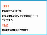 4.2 数一数（课件）-2024-2025学年一年级北师大版（2024）数学下册