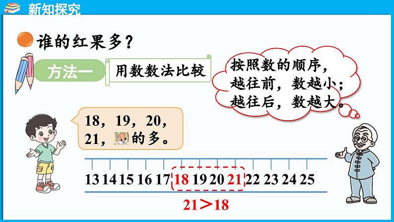 4.4 谁的红果多（课件）-2024-2025学年一年级北师大版（2024）数学下册第6页