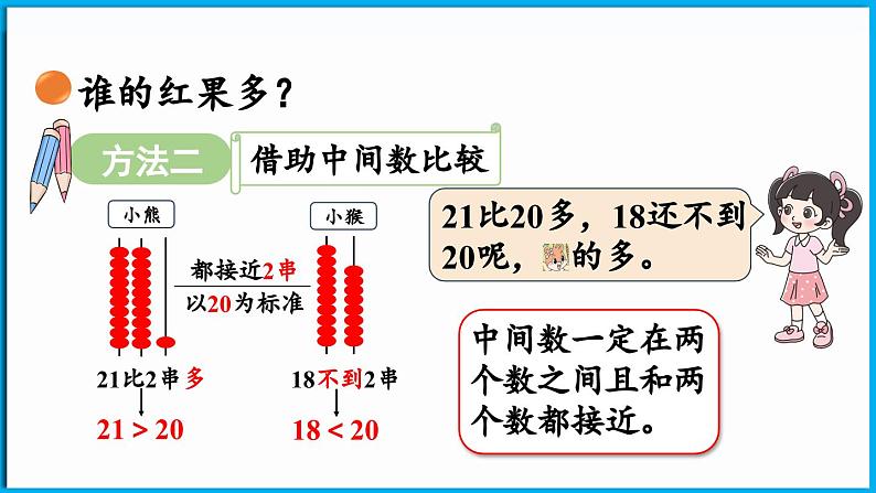 4.4 谁的红果多（课件）-2024-2025学年一年级北师大版（2024）数学下册第7页