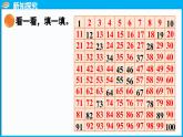 4.6 做个百数表（课件）-2024-2025学年一年级北师大版（2024）数学下册