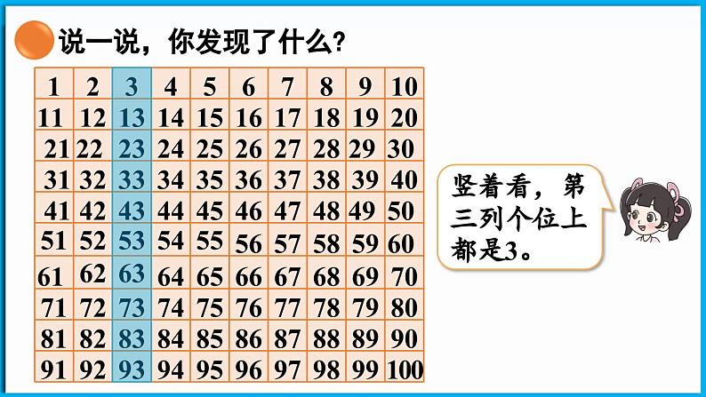 4.6 做个百数表（课件）-2024-2025学年一年级北师大版（2024）数学下册第6页