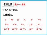 第四单元 100 以内数的认识 整理与复习（课件）-2024-2025学年一年级北师大版（2024）数学下册