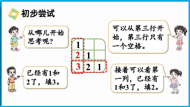 数学好玩 填数游戏（课件）-2024-2025学年一年级北师大版（2024）数学下册第7页