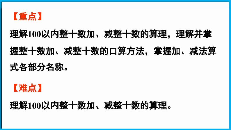 5.1 小兔请客（课件）-2024-2025学年一年级北师大版（2024）数学下册第3页