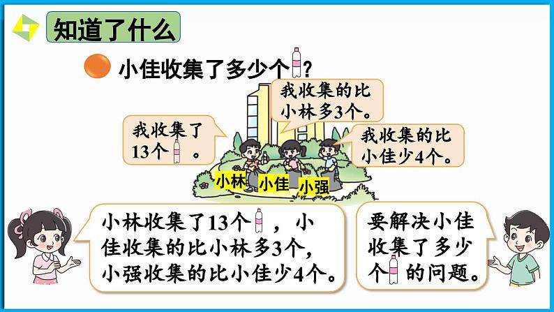 5.6 回收废品（课件）-2024-2025学年一年级北师大版（2024）数学下册第7页