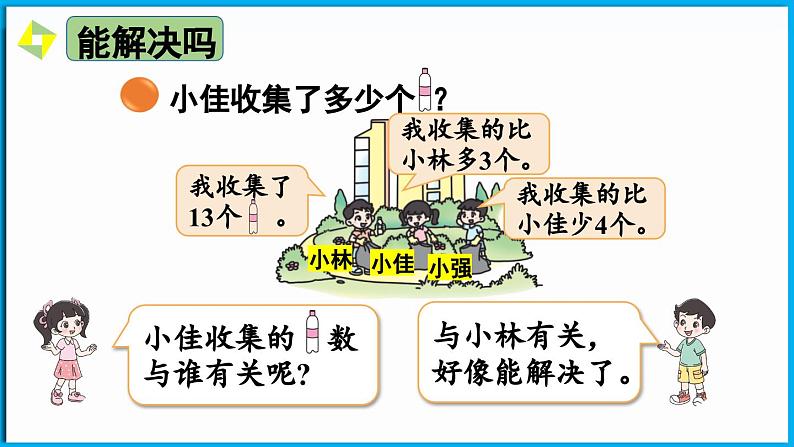 5.6 回收废品（课件）-2024-2025学年一年级北师大版（2024）数学下册第8页