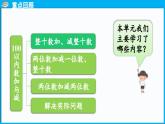 第五單元 100以內數(shù)加與減（一） 整理與復習（課件）-2024-2025學年一年級北師大版（2024）數(shù)學下冊