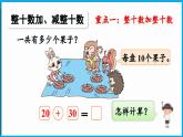 第五單元 100以內數(shù)加與減（一） 整理與復習（課件）-2024-2025學年一年級北師大版（2024）數(shù)學下冊