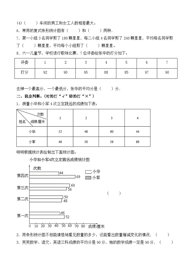 四年级下册数学试题-第八单元 平均数与条形统计图 提升卷 人教版（含答案）第2页