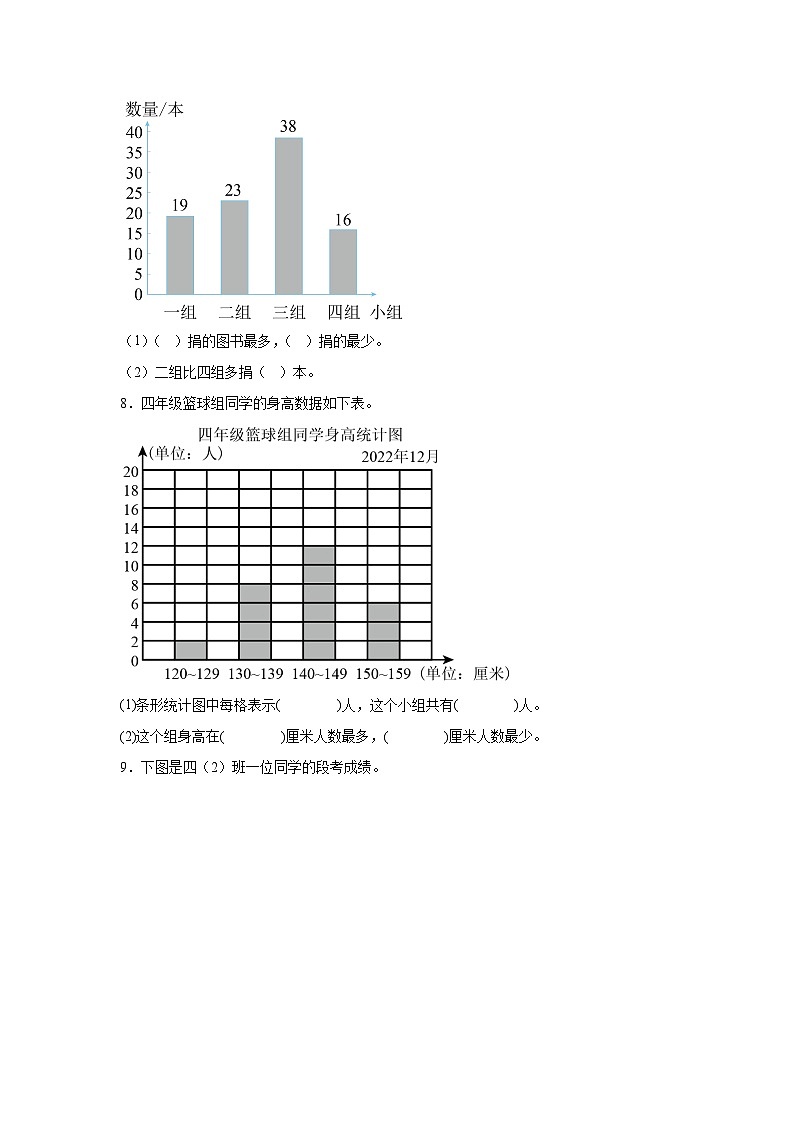第七单元条形统计图-人教版数学四年级上册期末单元练习题第3页