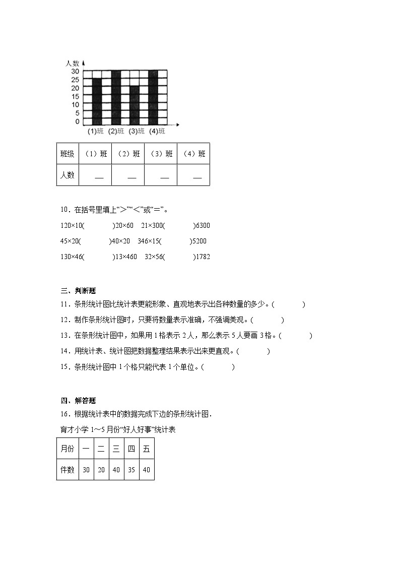 第六单元条形统计图同步练习-西师大版数学四年级上册第3页