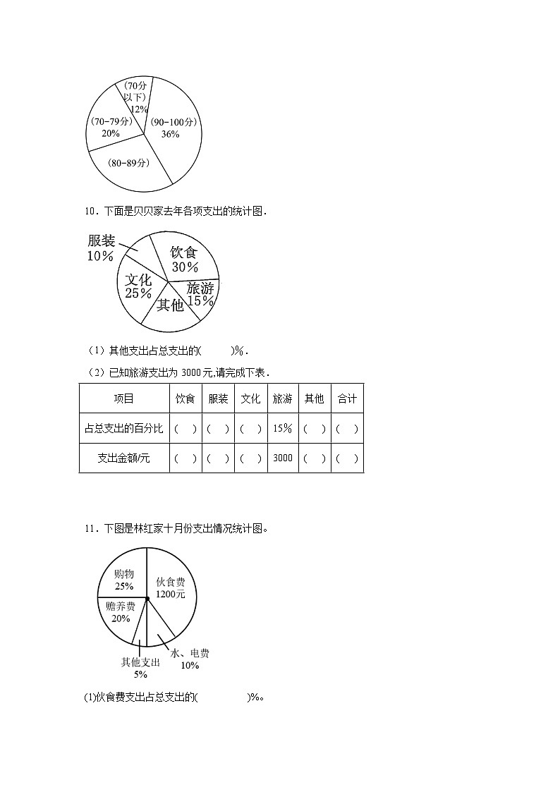 第七单元扇形统计图-人教版数学六年级上册期末单元练习试题第3页