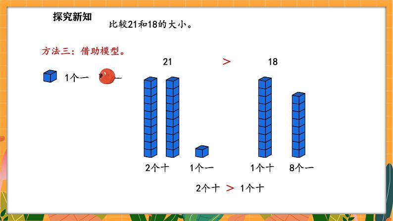 4.4 谁的红果多（课件）-2024-2025学年一年级下册数学北师大版第8页