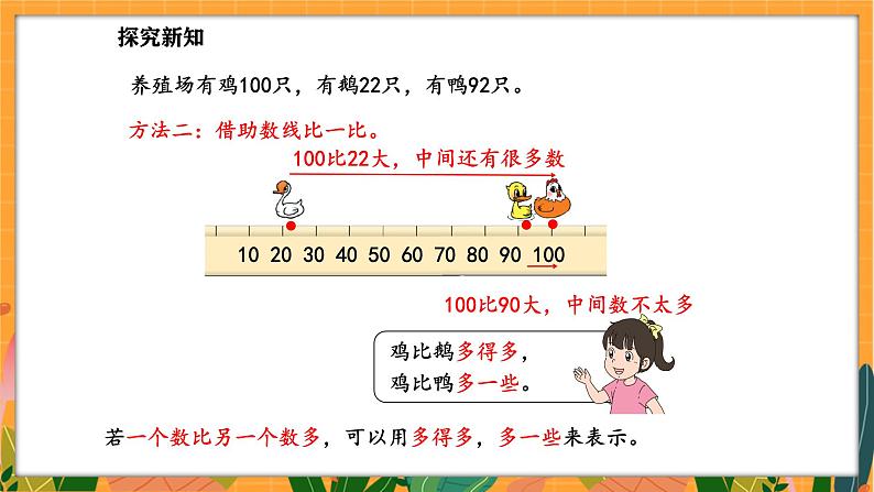 4.5 小小养殖场（1）（课件）-2024-2025学年一年级下册数学北师大版第7页