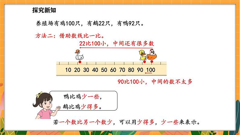 4.5 小小养殖场（1）（课件）-2024-2025学年一年级下册数学北师大版第8页