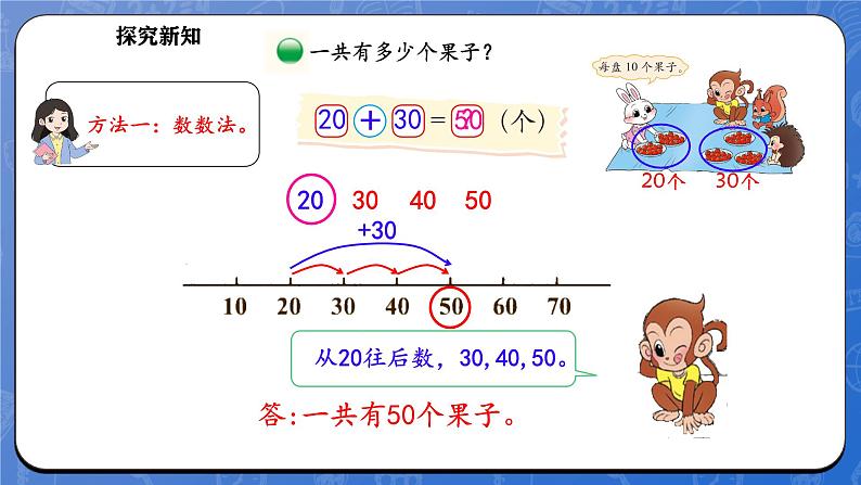 5.1 小兔请客（课件）-2024-2025学年一年级下册数学北师大版第5页