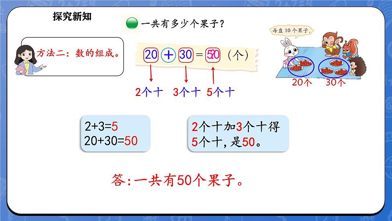 5.1 小兔请客（课件）-2024-2025学年一年级下册数学北师大版第6页