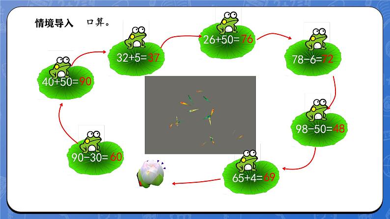 5.3 青蛙吃虫子（课件）-2024-2025学年一年级下册数学北师大版第3页