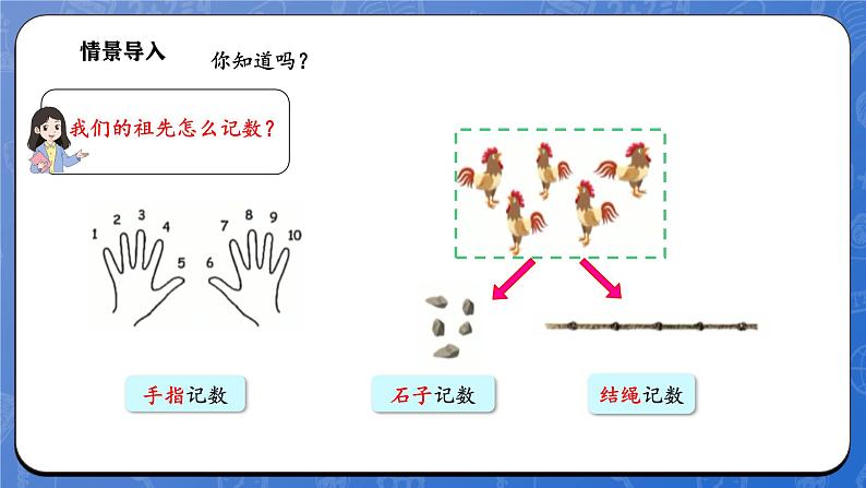 5.4 算一算（课件）-2024-2025学年一年级下册数学北师大版第4页