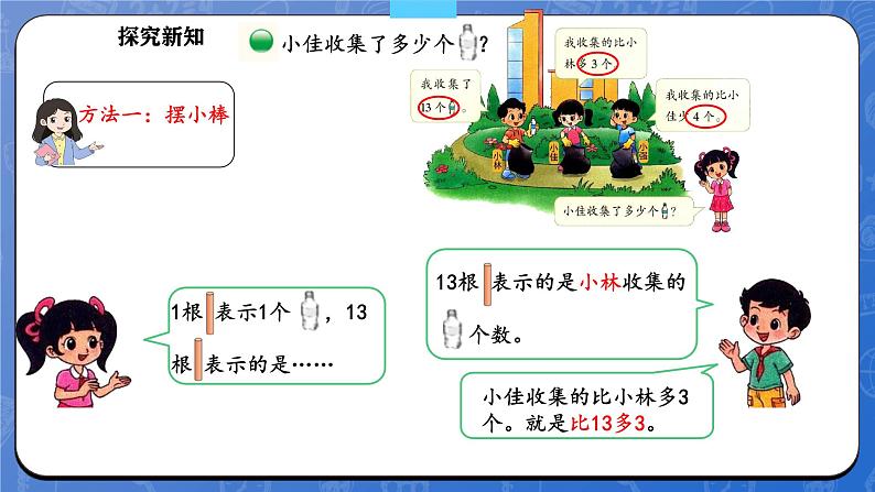 5.6 回收废品（课件）-2024-2025学年一年级下册数学北师大版第8页