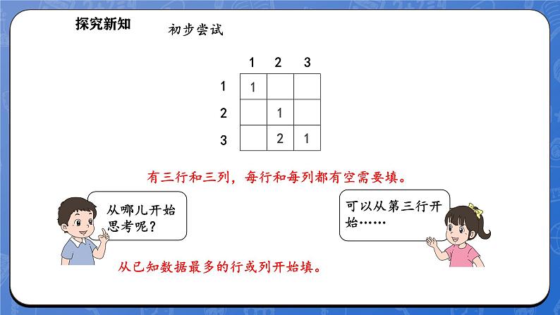 数学好玩  填数游戏（课件）-2024-2025学年一年级下册数学北师大版第6页