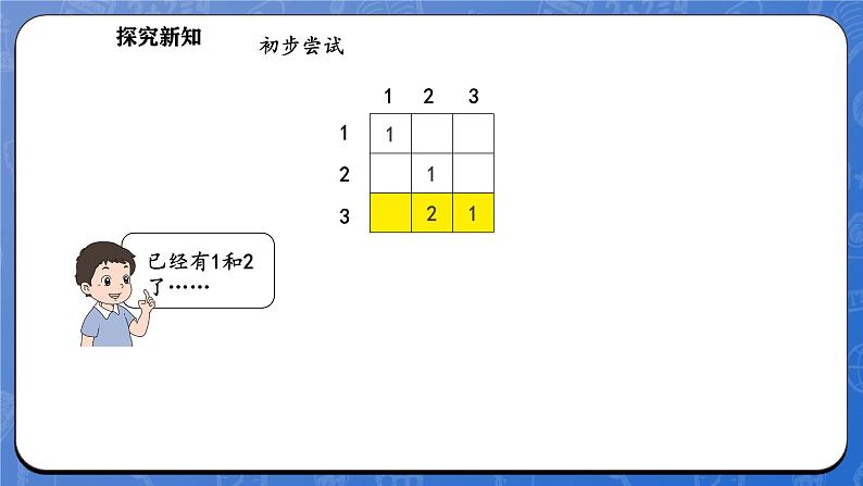 数学好玩  填数游戏（课件）-2024-2025学年一年级下册数学北师大版第7页