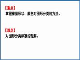 西師大版（2024）一年級下冊數(shù)學(xué)下冊--5.1 圖形的分類（課件）