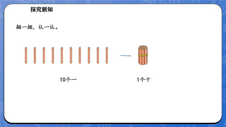 1.1 古人计数（一）（课件）-2024-2025学年一年级下册数学北师大版第6页