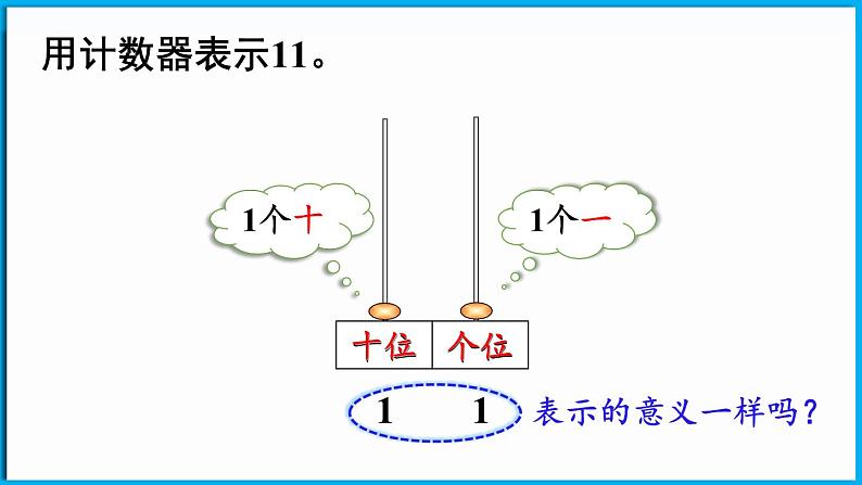 1.2 古人计数（二）（课件）-2024-2025学年一年级北师大版（2024）数学下册第7页