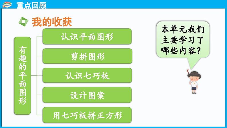 第六单元 有趣的平面图形（一） 整理与复习（课件）-2024-2025学年一年级北师大版（2024）数学下册第2页